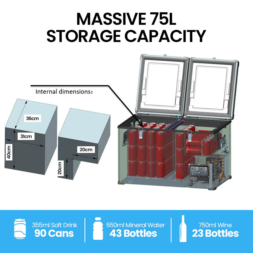 GECKO 75L Dual Zone Portable Fridge / Freezer, SECOP German Brand Compressor, for Camping, Car, Caravan